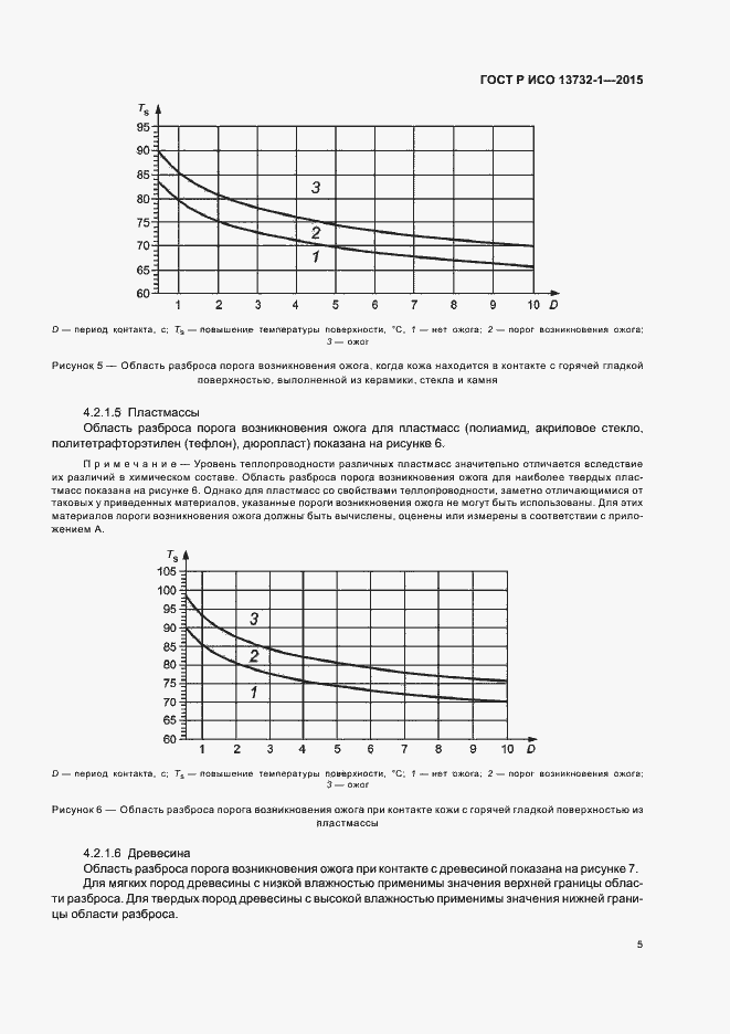 Страница 9 ГОСТ Р ИСО 13732-1-2015