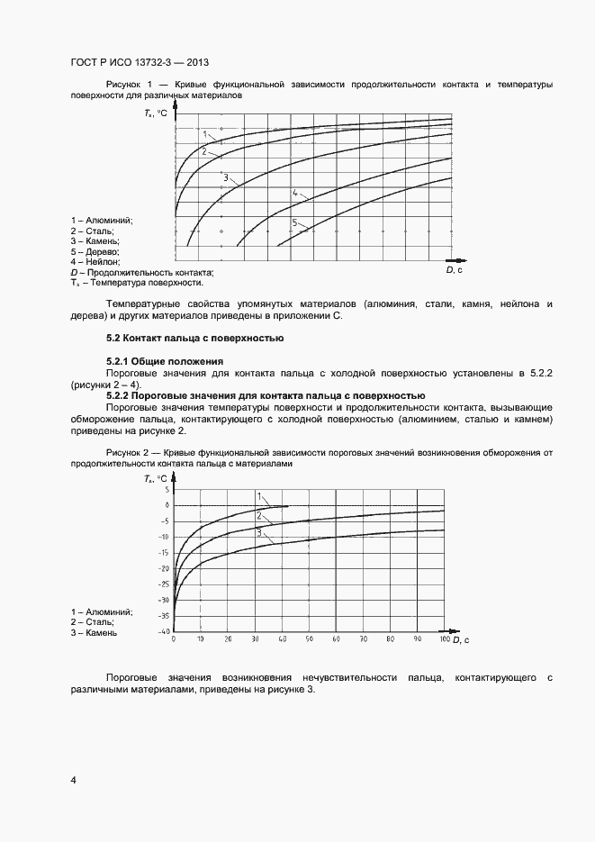 Страница 7 ГОСТ Р ИСО 13732-3-2013