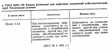Страница 2 ГОСТ 5228-89