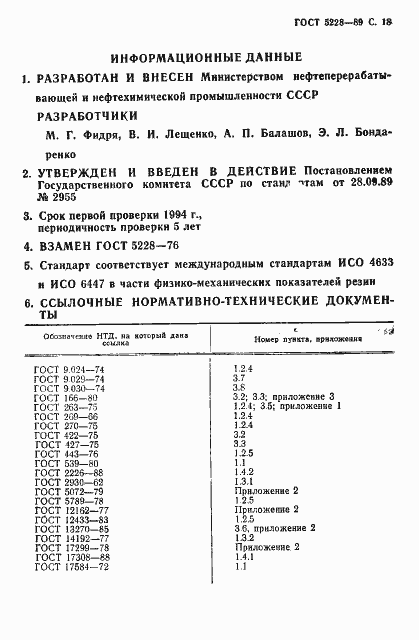 Страница 20 ГОСТ 5228-89