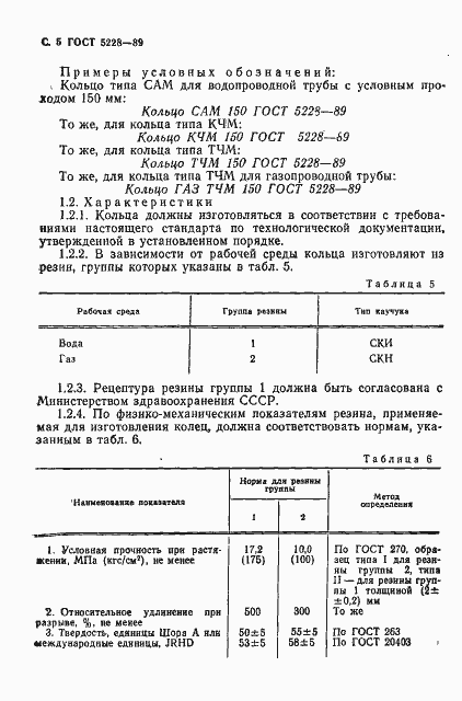 Страница 7 ГОСТ 5228-89