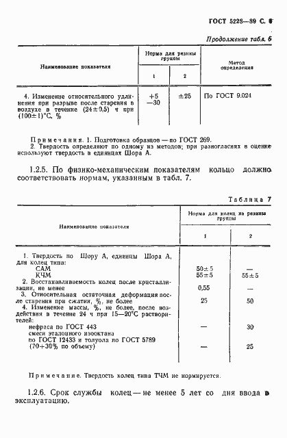 Страница 8 ГОСТ 5228-89