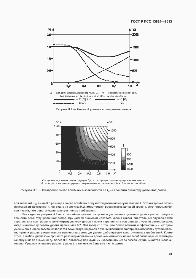 Страница 36 ГОСТ Р ИСО 13824-2013