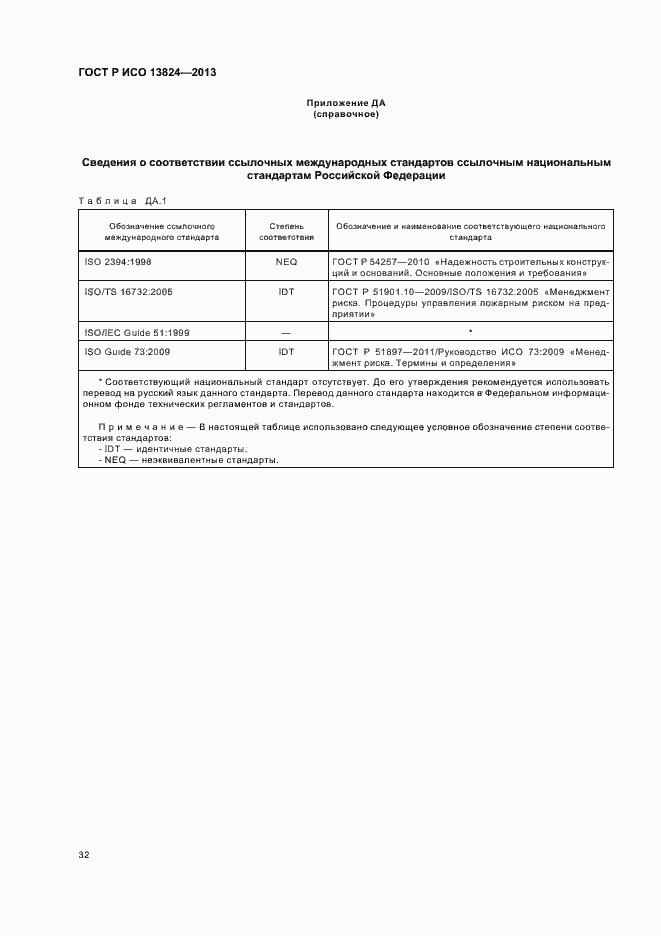 Страница 37 ГОСТ Р ИСО 13824-2013