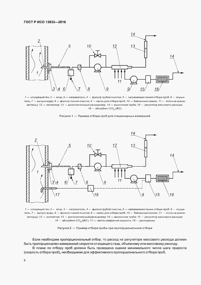 Страница 10 ГОСТ Р ИСО 13833-2016