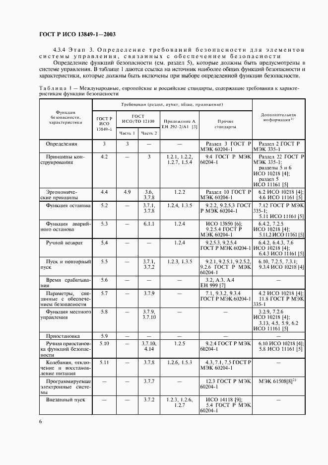 Страница 10 ГОСТ Р ИСО 13849-1-2003