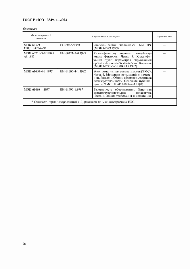 Страница 30 ГОСТ Р ИСО 13849-1-2003