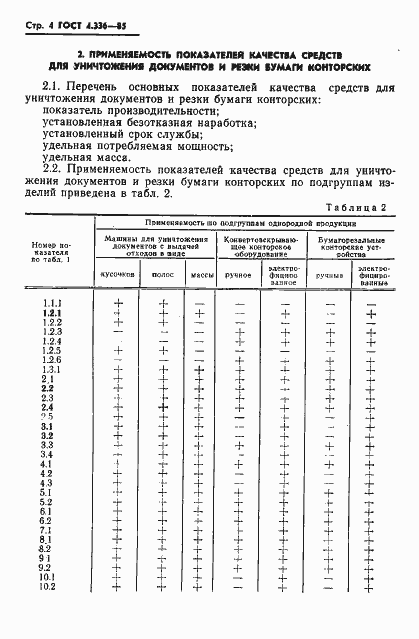 Страница 6 ГОСТ 4.336-85