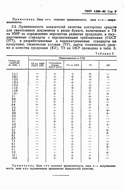 Страница 7 ГОСТ 4.336-85
