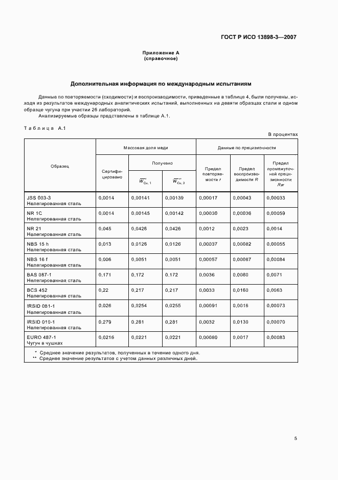 Страница 8 ГОСТ Р ИСО 13898-3-2007
