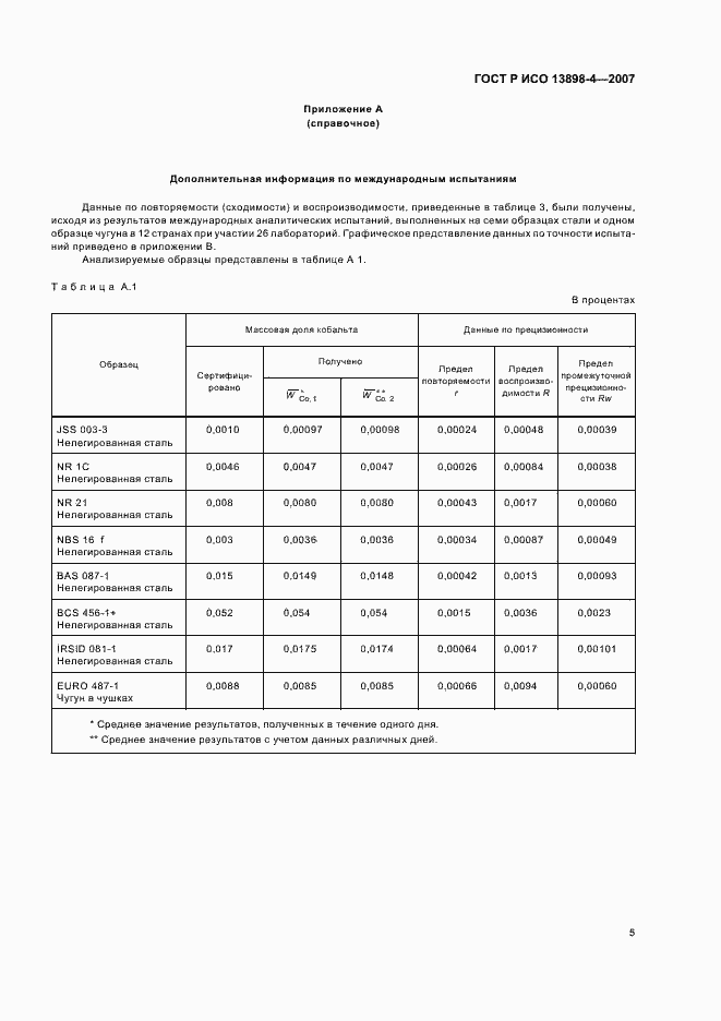 Страница 8 ГОСТ Р ИСО 13898-4-2007