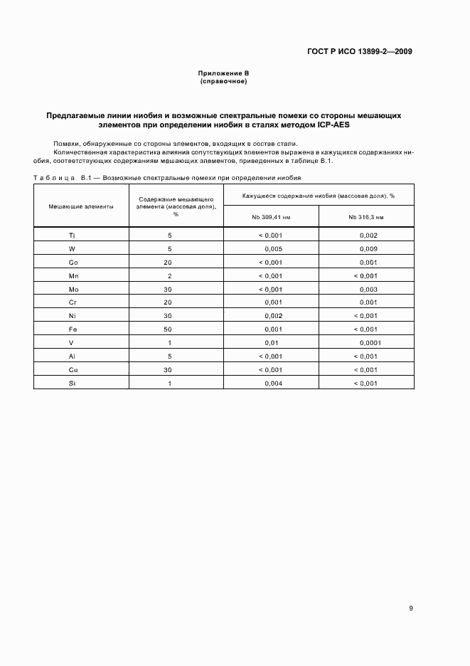 Страница 12 ГОСТ Р ИСО 13899-2-2009