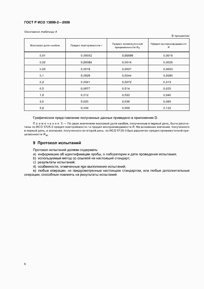 Страница 9 ГОСТ Р ИСО 13899-2-2009