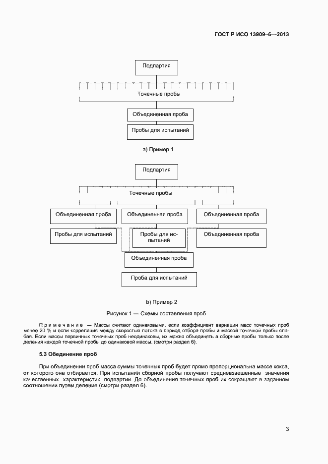 Страница 7 ГОСТ Р ИСО 13909-6-2013