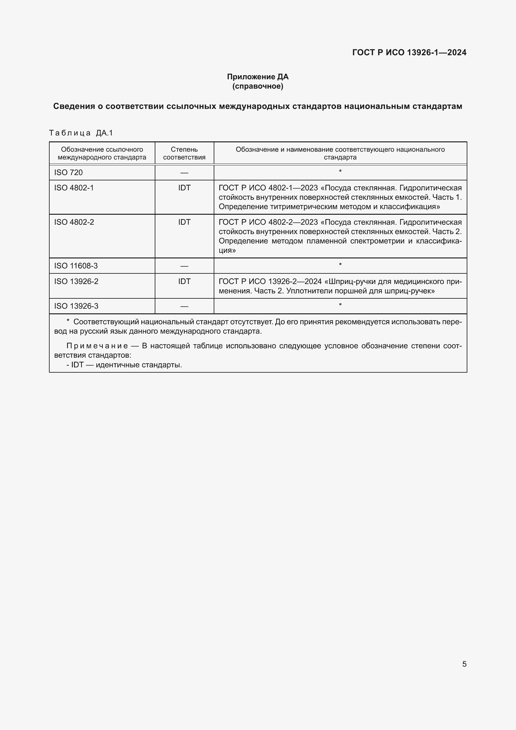 Страница 9 ГОСТ Р ИСО 13926-1-2024