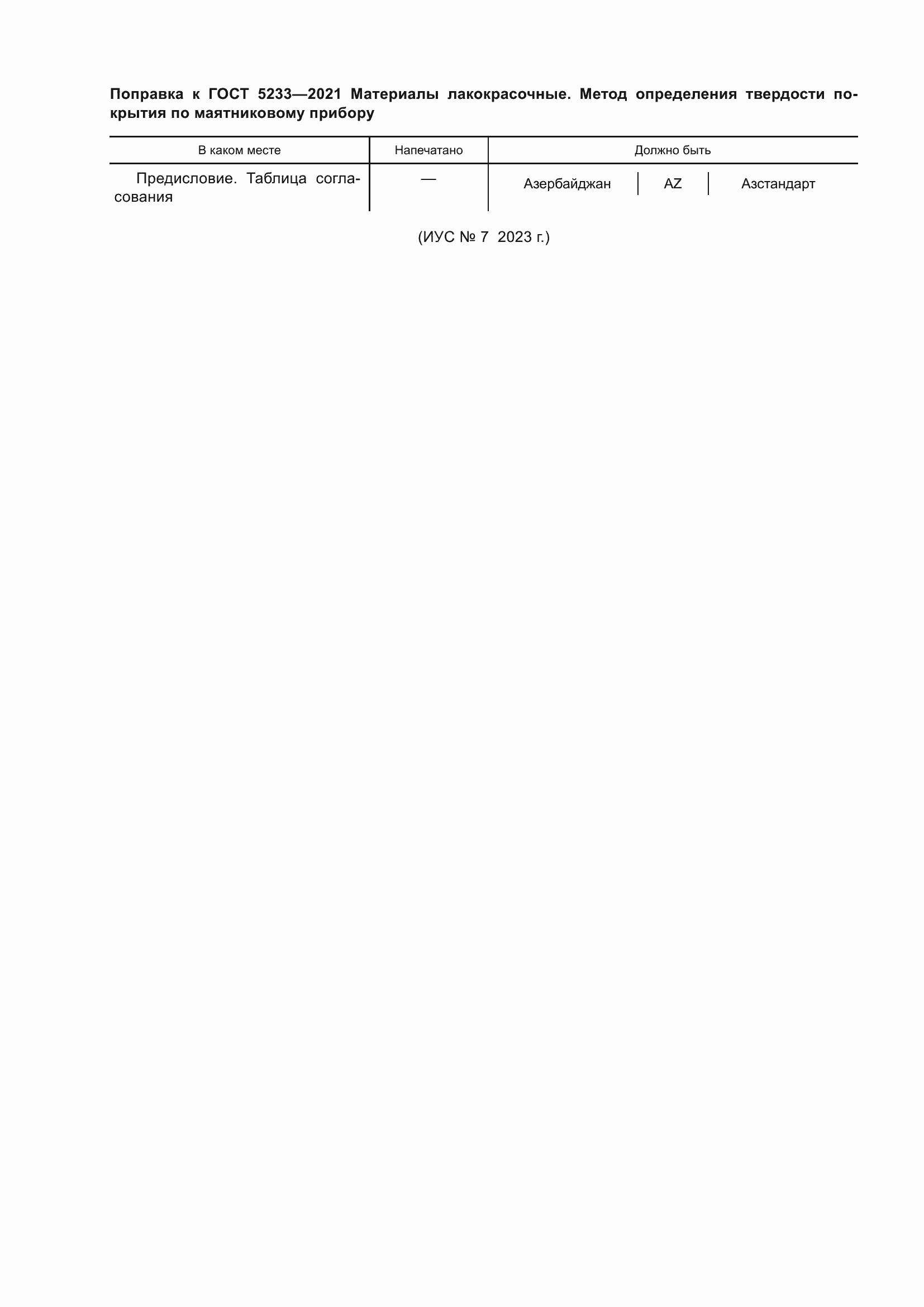 Приложение №4