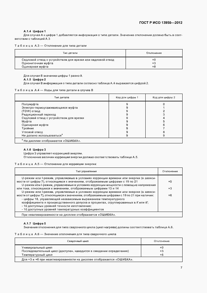 Страница 11 ГОСТ Р ИСО 13950-2012