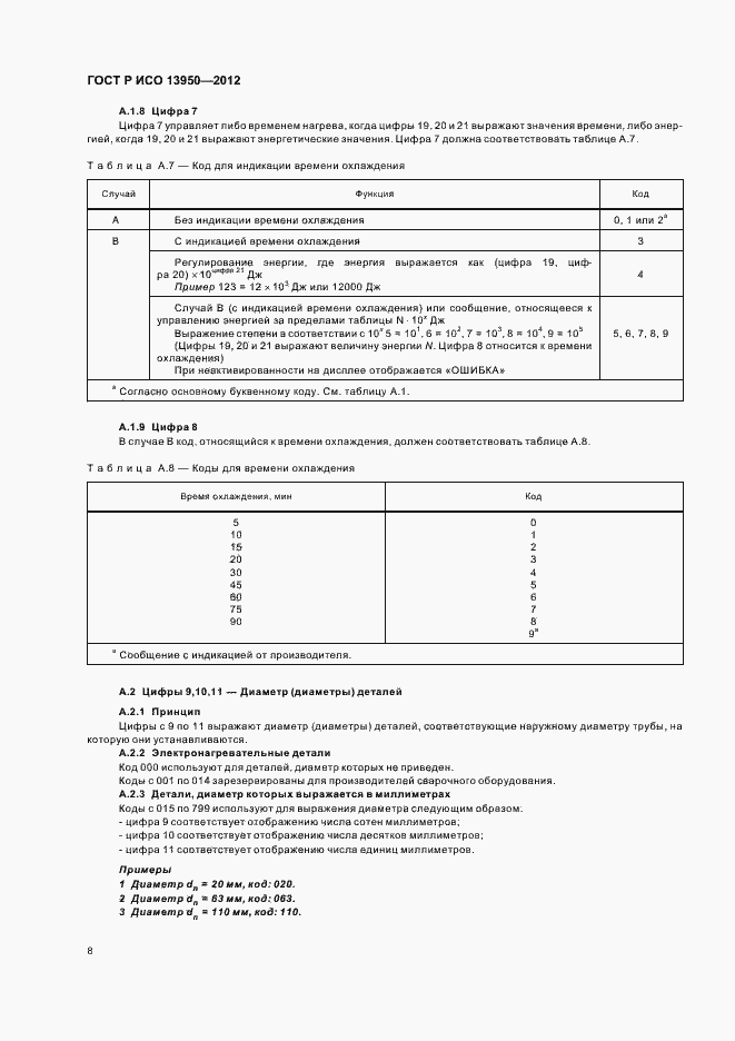 Страница 12 ГОСТ Р ИСО 13950-2012