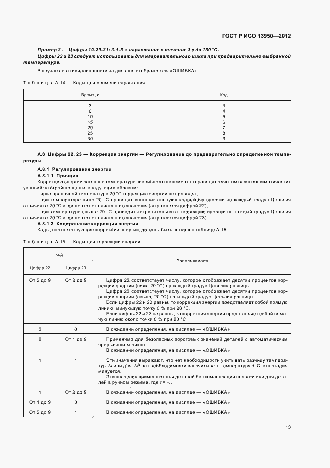 Страница 17 ГОСТ Р ИСО 13950-2012