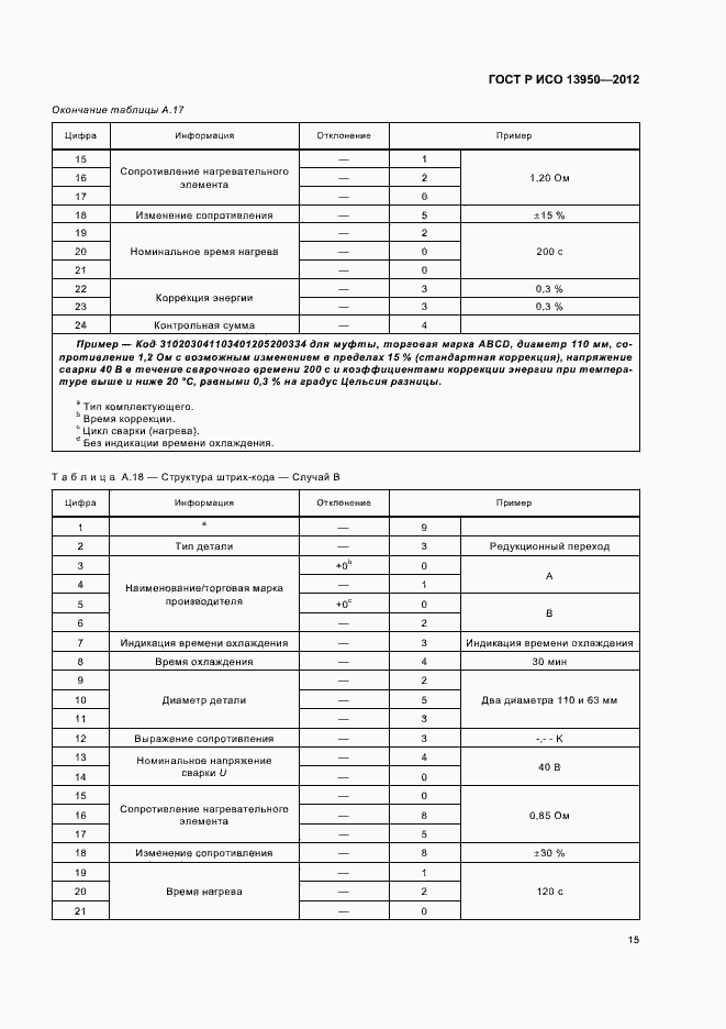 Страница 19 ГОСТ Р ИСО 13950-2012