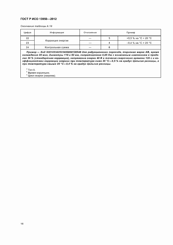 Страница 20 ГОСТ Р ИСО 13950-2012