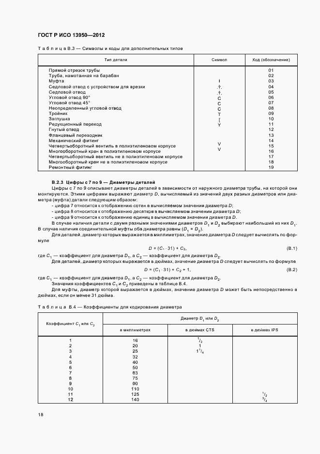 Страница 22 ГОСТ Р ИСО 13950-2012