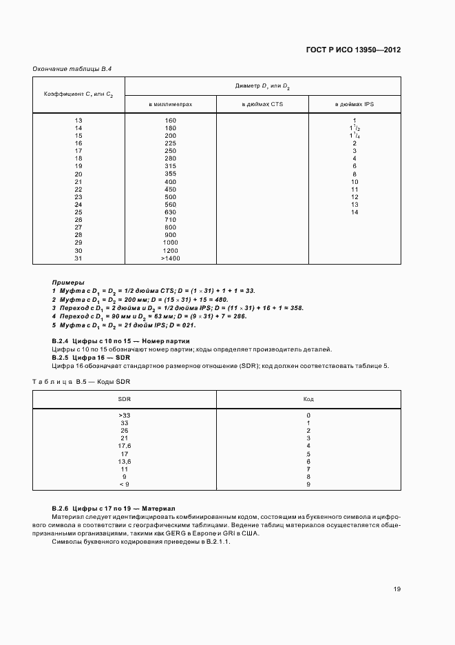 Страница 23 ГОСТ Р ИСО 13950-2012