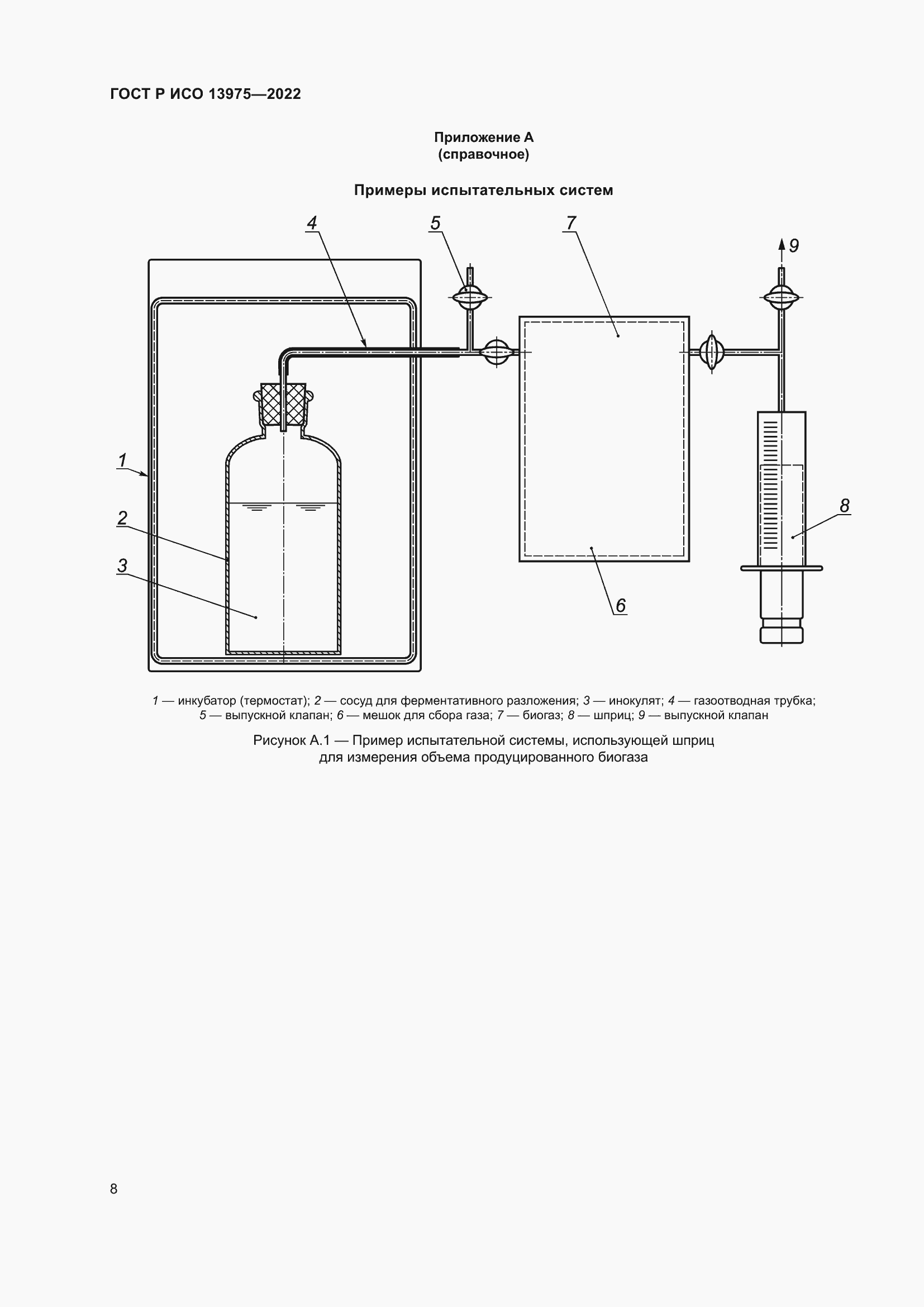 Страница 12 ГОСТ Р ИСО 13975-2022