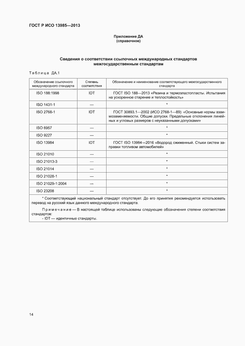 Страница 18 ГОСТ Р ИСО 13985-2013