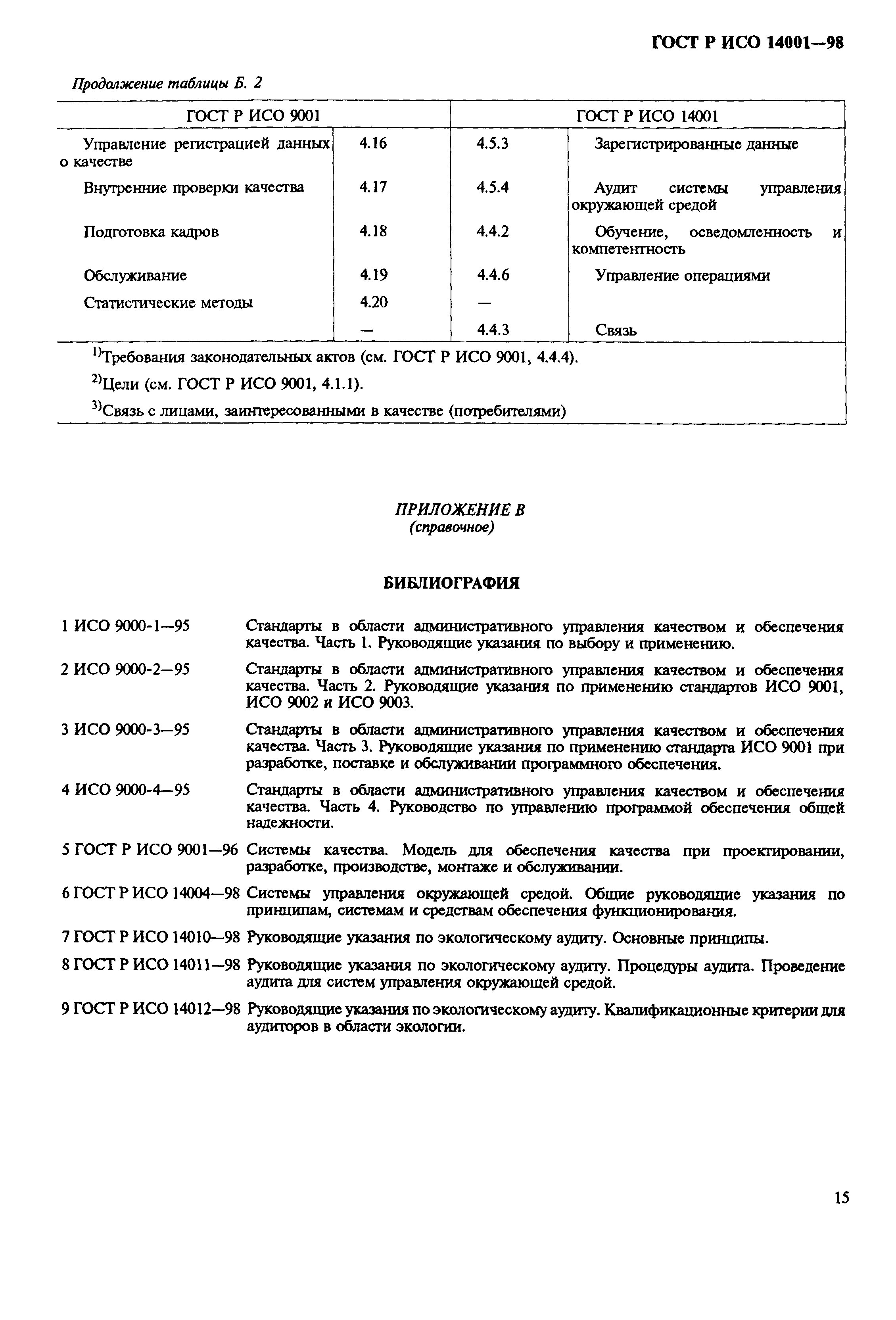 Страница 18 ГОСТ Р ИСО 14001-98