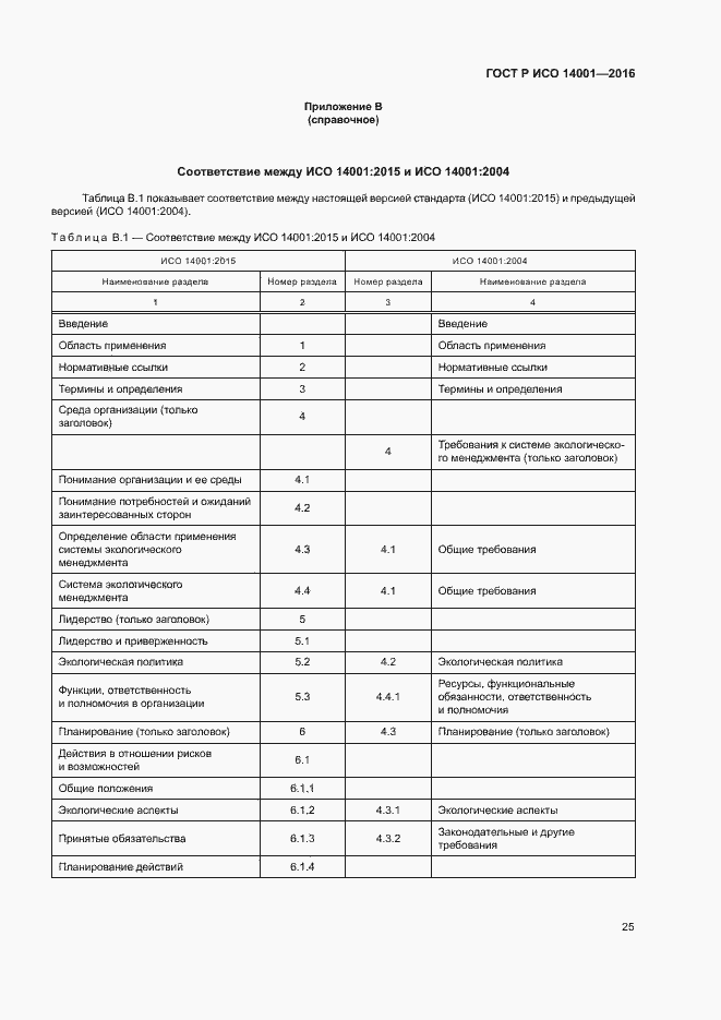 Страница 32 ГОСТ Р ИСО 14001-2016