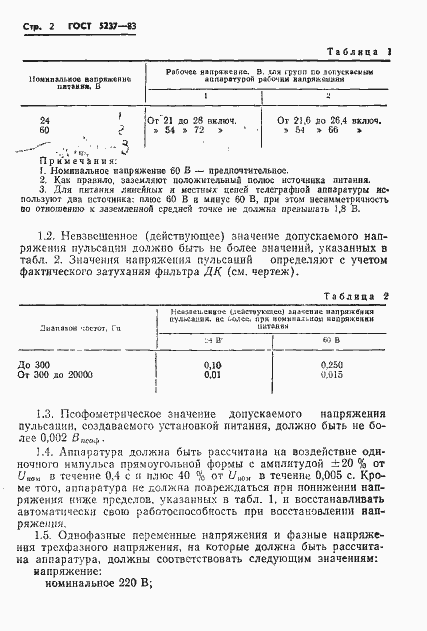 Страница 4 ГОСТ 5237-83