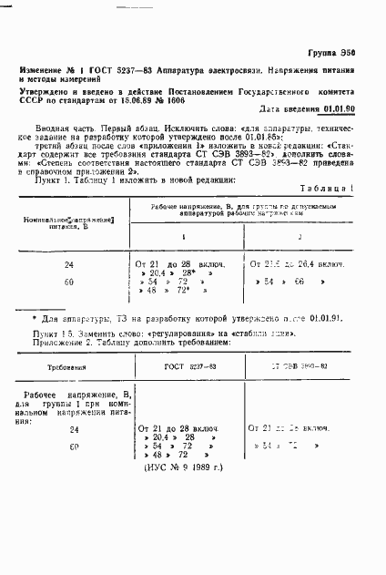 Страница 9 ГОСТ 5237-83