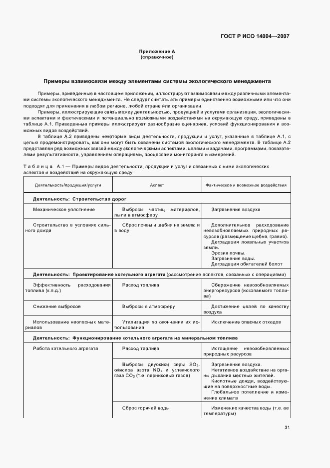 Страница 37 ГОСТ Р ИСО 14004-2007