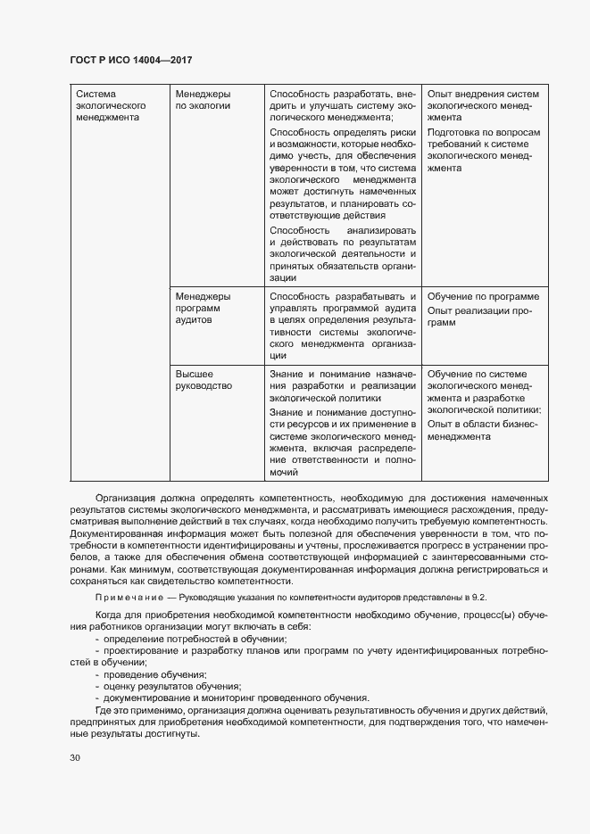 Страница 36 ГОСТ Р ИСО 14004-2017
