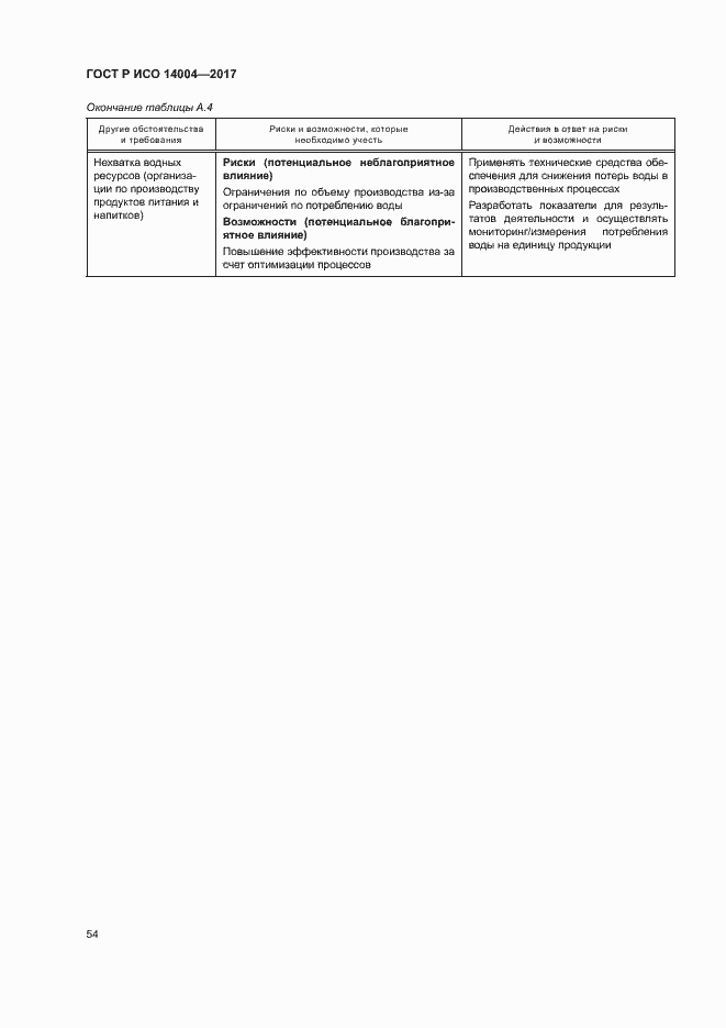 Страница 60 ГОСТ Р ИСО 14004-2017