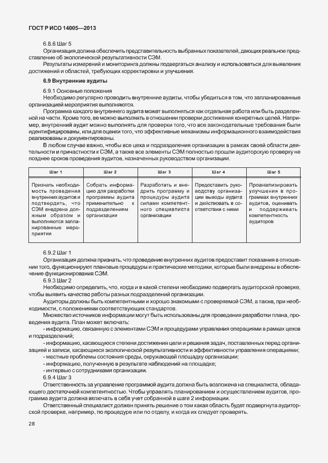Страница 32 ГОСТ Р ИСО 14005-2013