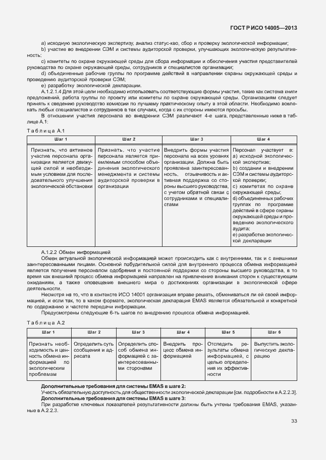 Страница 37 ГОСТ Р ИСО 14005-2013