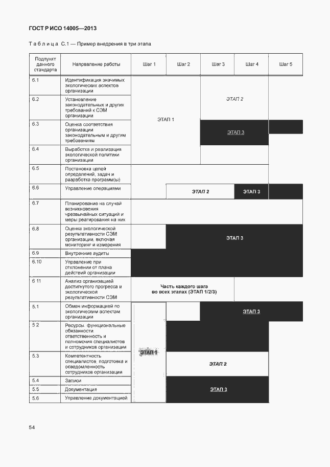 Страница 58 ГОСТ Р ИСО 14005-2013