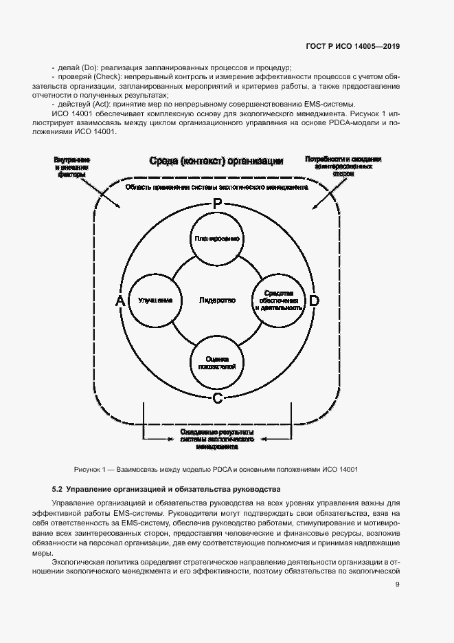 Страница 14 ГОСТ Р ИСО 14005-2019