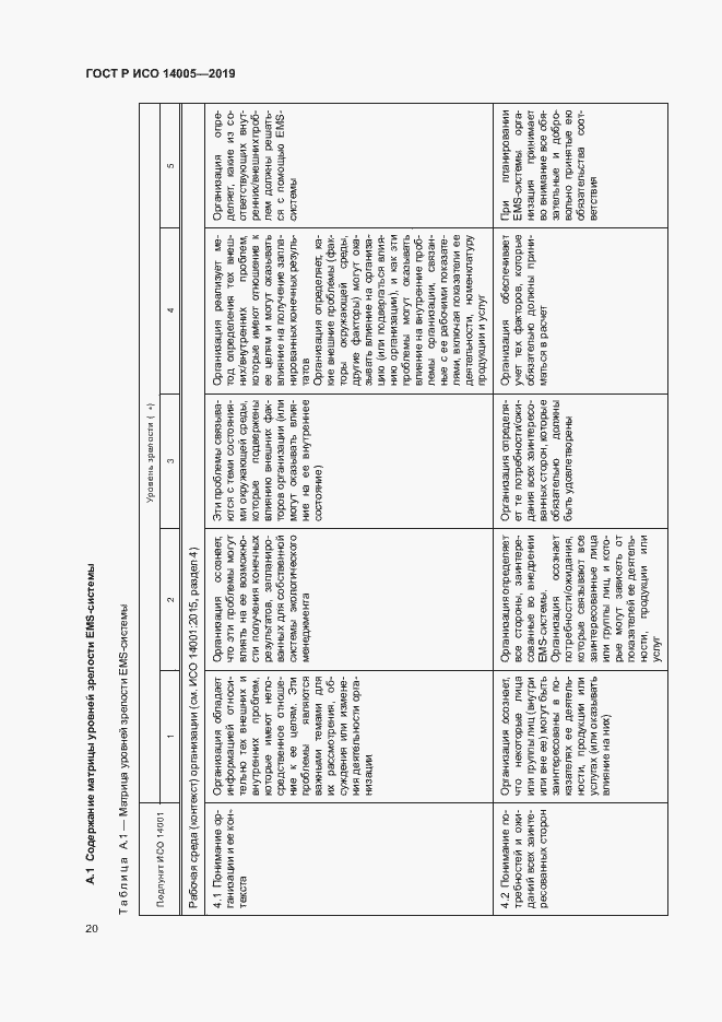 Страница 25 ГОСТ Р ИСО 14005-2019