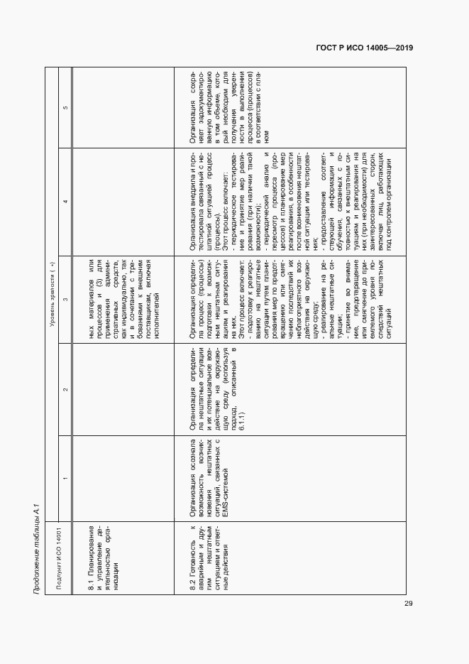 Страница 34 ГОСТ Р ИСО 14005-2019