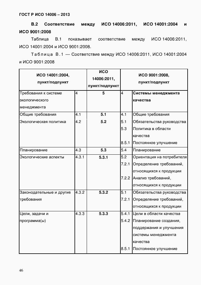 Страница 53 ГОСТ Р ИСО 14006-2013