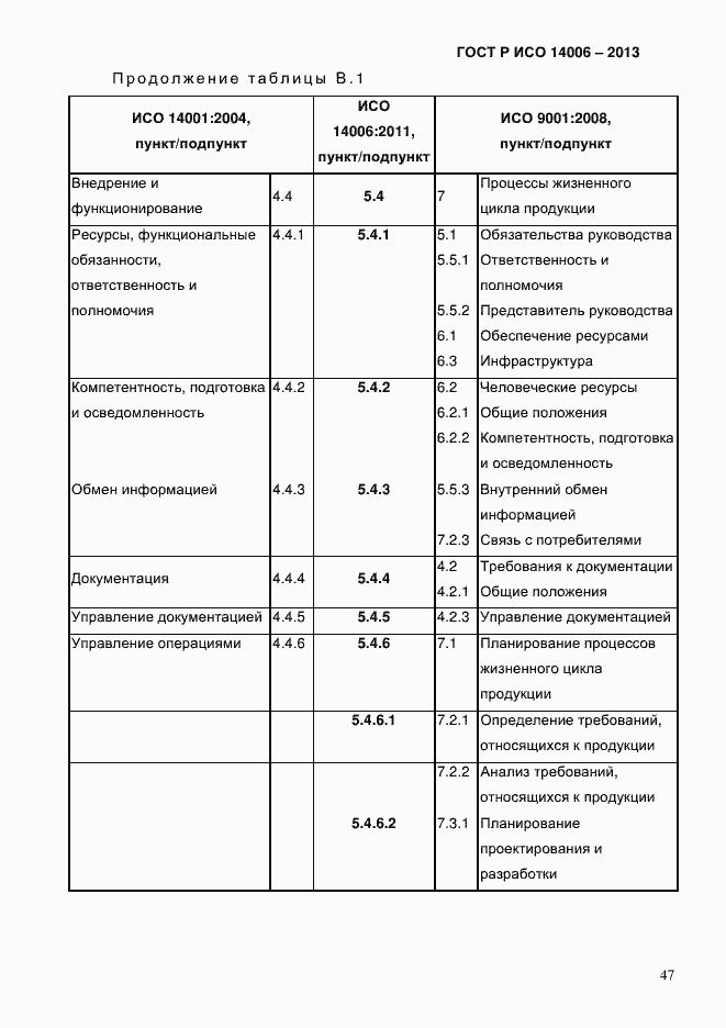 Страница 54 ГОСТ Р ИСО 14006-2013