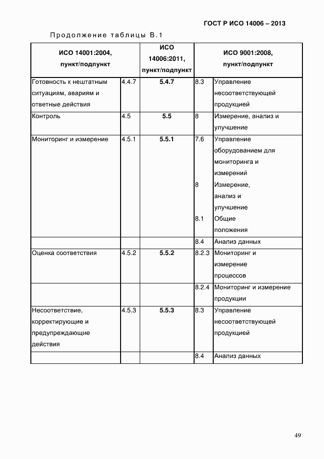 Страница 56 ГОСТ Р ИСО 14006-2013
