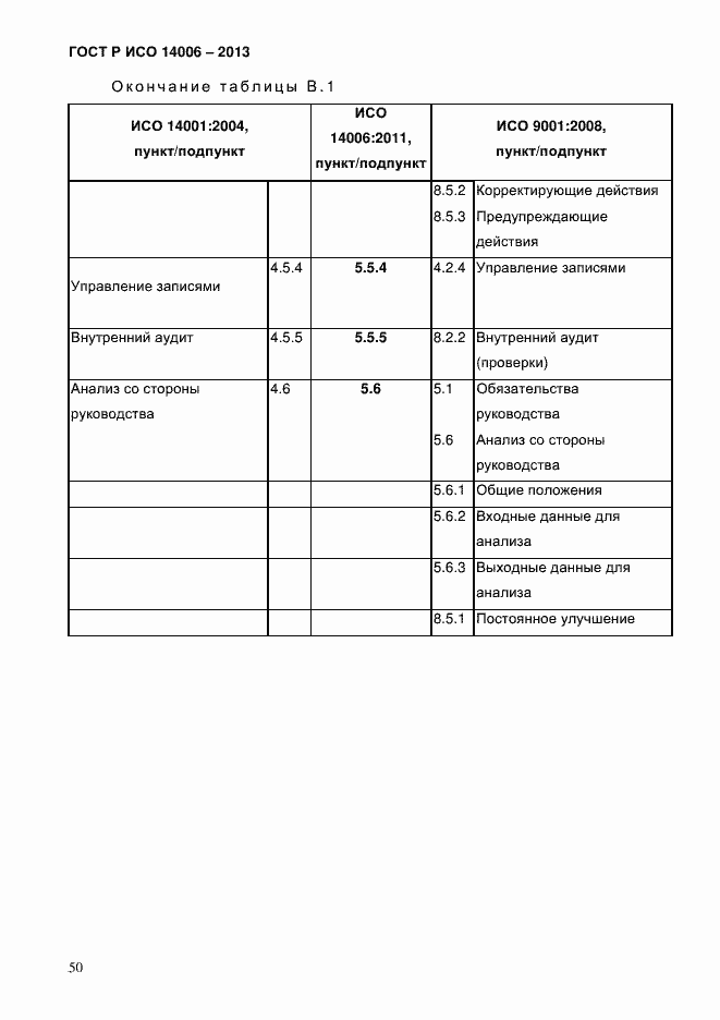 Страница 57 ГОСТ Р ИСО 14006-2013