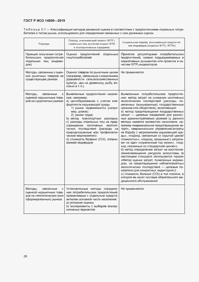 Страница 30 ГОСТ Р ИСО 14008-2019