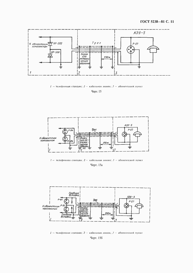 Страница 12 ГОСТ 5238-81