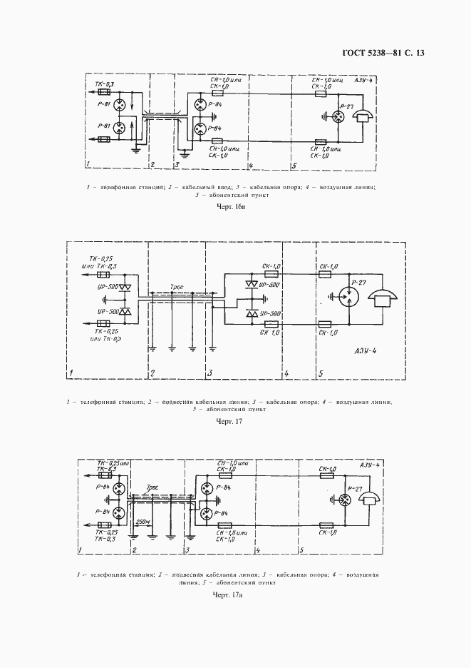 Страница 14 ГОСТ 5238-81