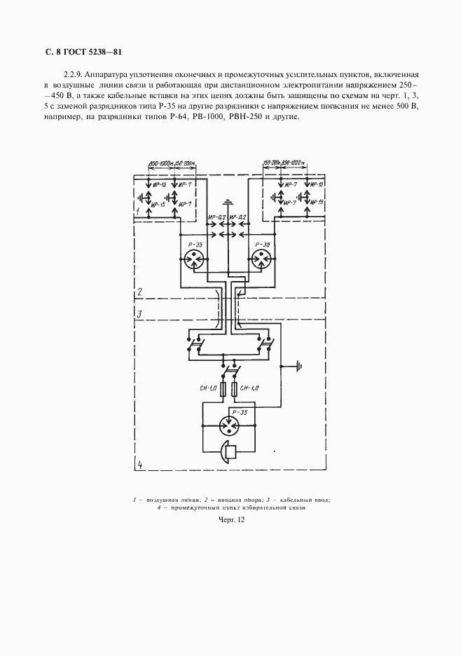Страница 9 ГОСТ 5238-81